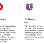 zaplo-na-splatky-zadost_2